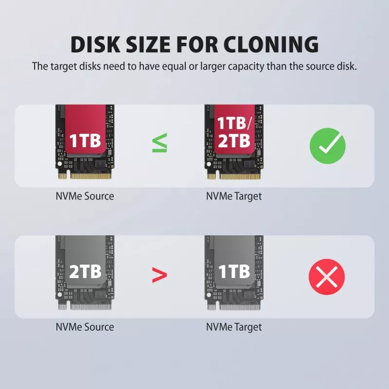 AXAGON ADSA-M2C44 USB4 40Gbps 4-kohaline M.2 NVMe SSD dokkimisjaam võrguühenduseta kloonimisfunktsiooniga, alumiinium, aktiivne jahutus