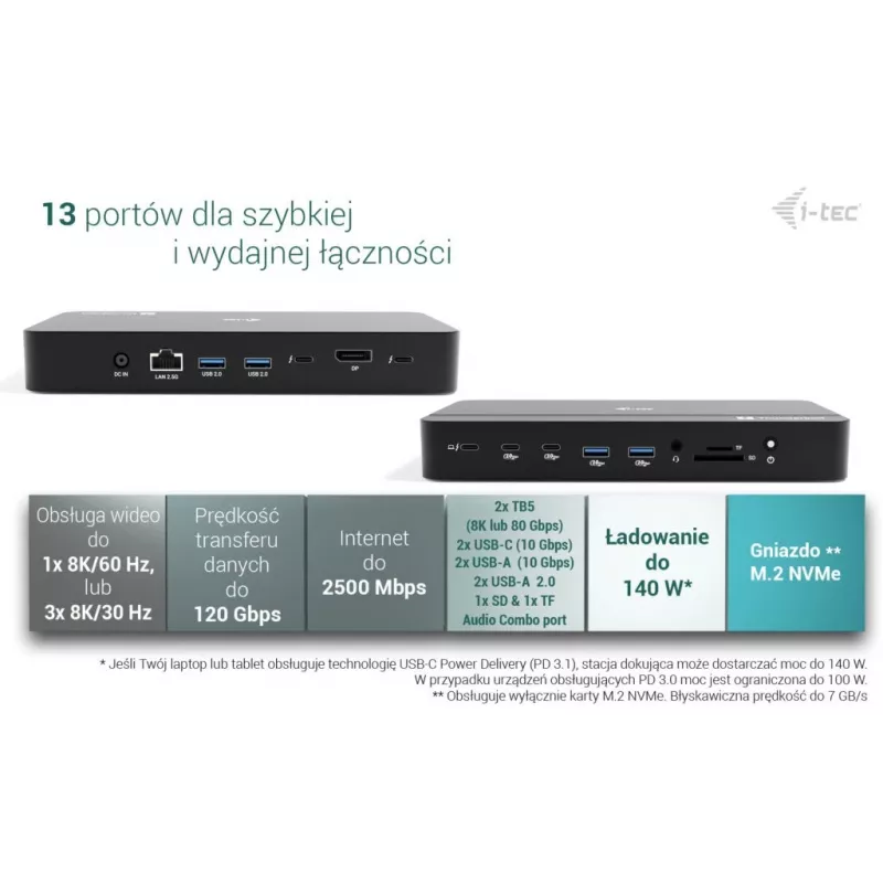 i-tec TB5 Triple Display Docking Station, 2x Thunderbolt 5, DP 2.1, 6x USB, M.2 NVMe pesa, 2.5G LAN, SD/microSD, Audio, PD 140W