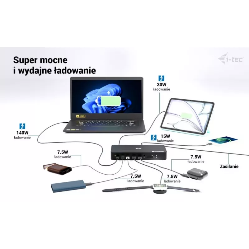 i-tec TB5 Triple Display Docking Station, 2x Thunderbolt 5, DP 2.1, 6x USB, M.2 NVMe pesa, 2.5G LAN, SD/microSD, Audio, PD 140W