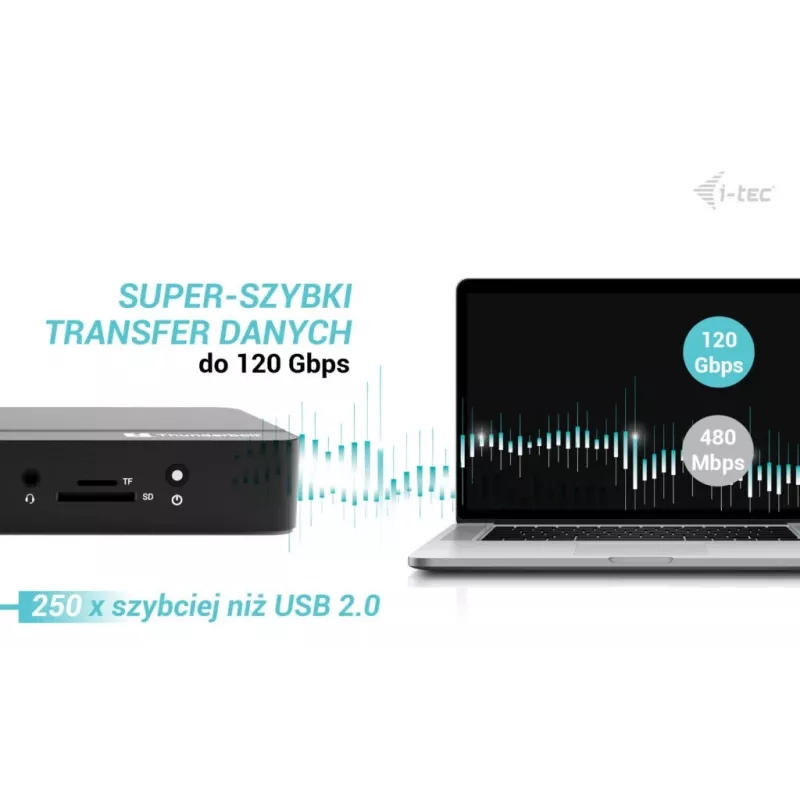 i-tec TB5 Triple Display Docking Station, 2x Thunderbolt 5, DP 2.1, 6x USB, M.2 NVMe pesa, 2.5G LAN, SD/microSD, Audio, PD 140W