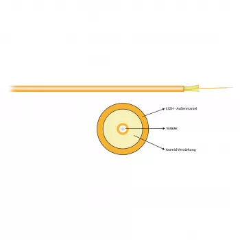 EFB Elektronik I-V(ZN)H 1G 50/125 µm OM2 Simplex 2.8 mm Orange LSZH Patch Cable