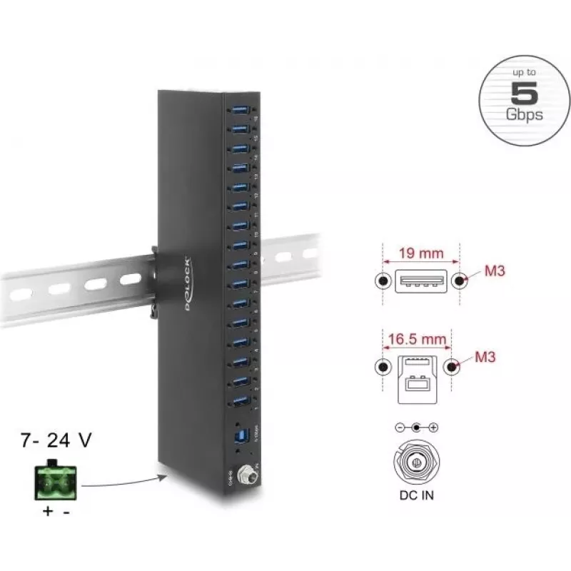 Delock Industrial Hub 16 x USB 5 Gbps Type-A with 8 kV ESD Protection and DIN Rail Mounting (60793)