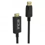 INCA DisplayPort to HDMI kaabel 1,8 m 10,2 Gbit/s Must