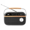 JVC RA-E215G Kaasaskantav Raadio FM/AM Analoog Hall