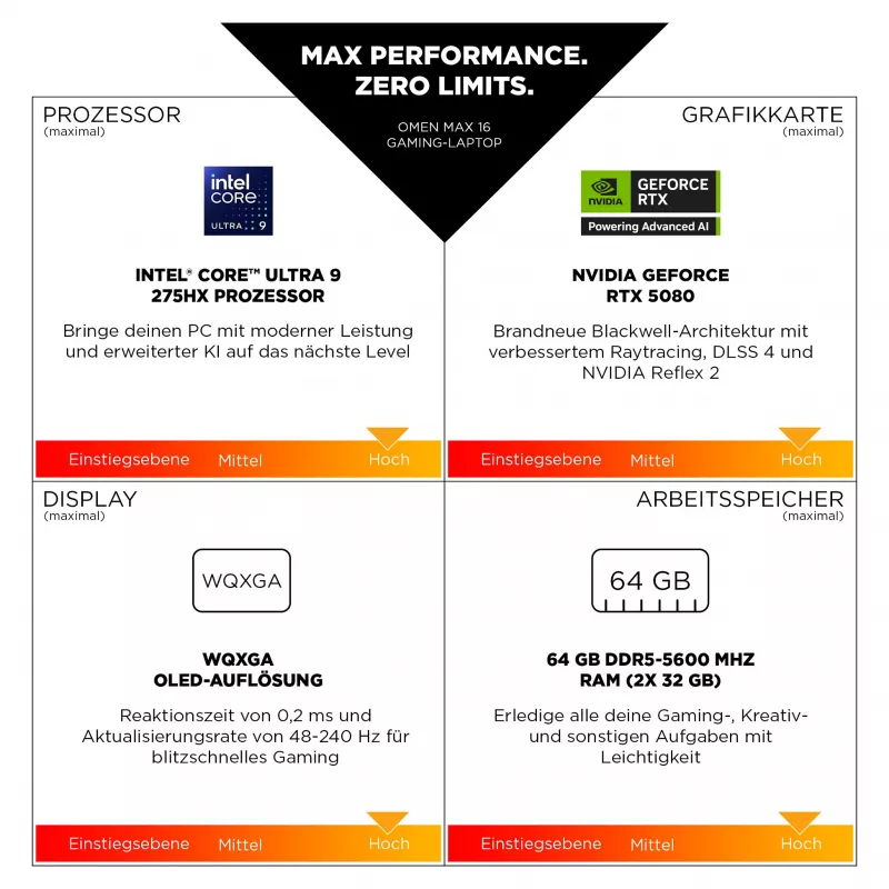 HP OMEN MAX 16-ah0193ng 16.0 inch QHD IPS 240Hz mängusülearvuti, Intel Core Ultra 9 275HX, 32GB RAM, 1TB SSD, RTX 5080, Windows 11 Home