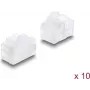 Delock Tolmukaitse RJ45 Pistikupesale 10 Tükki Silikoon Läbipaistev (87493)