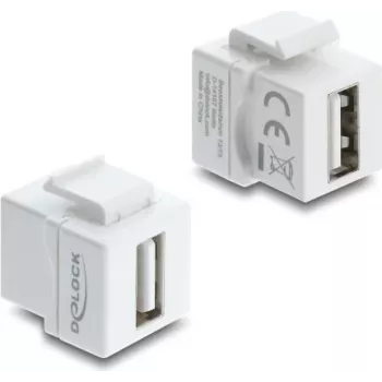 Delock Mini Keystone Module Coupler USB 2.0 Type-A Female to Female White 91080