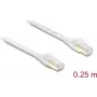 Delock RJ45 Flat Patch Cable Cat.8.1 U/FTP kuni 40 Gbps 0,25 m Valge (81023)