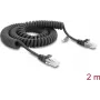Delock RJ50 keerdkaabel isane-isane 2 m must (91235)