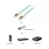 Equip Patch Cable LC-LC 7.5m Multimode Duplex OM3 Türkiis