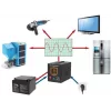 KEMOT PROsinus-800 Katkematu toiteallikas 800VA/500W puhas siinuslaine 12V 230V must