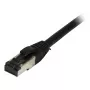 Synergy21 Patch Cable RJ45, CAT8.1 2000MHz, 1.5m, Must, S/FTP, TPE/LSZH (SuperFlex), AWG26