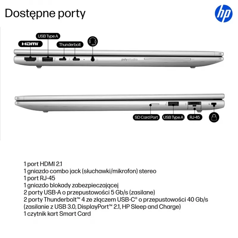 HP EliteBook 6 G1i 16 tolli Ultra 7 265U 24GB DDR5 512GB SSD Windows 11 Pro Pike Silver Alumiinium 3Y OnSite