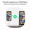 GREEN CELL USB-C to USB-C PowerStream 100W Punutud Kaabel 1,2 m Must