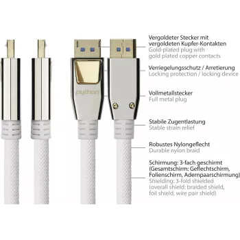 GOOD CONNECTIONS PREMIUM DisplayPort 2.0 kaabel, 54 Gbit/s, UHBR 13.5, 4K @240Hz / 8K @60Hz, täismetallist pistik, vask, 3m
