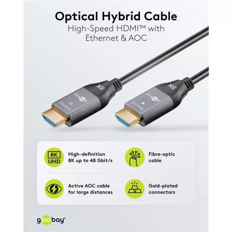 Goobay 76274 Active Optical HDMI-kaabel (AOC) 8K/60Hz 48 Gbit/s 10m Must/Hall