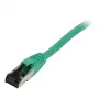Synergy21 Patch Cable RJ45, CAT8.1 2000MHz, 0.25m, Green, S/FTP, TPE/LSZH (SuperFlex), AWG26