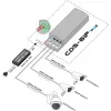 CAMSAT CDS-6IP 3PoE Industrial PoE Switch / Extender, 6 Ports, 3x PoE, 10/100 Mbps, DIN Rail