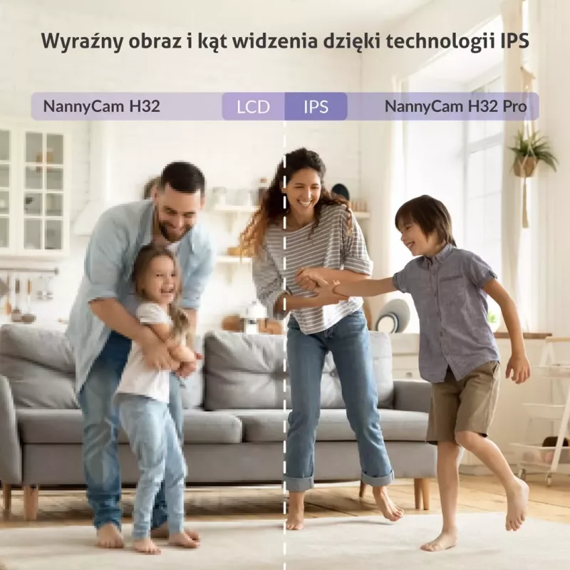 TLF TrueLife NannyCam H32 Pro beebimonitor