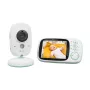 TLF TrueLife NannyCam H32 Pro beebimonitor