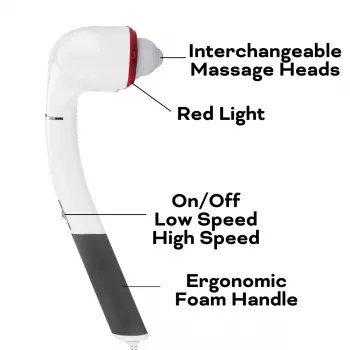 Reviber RV-MADP-EU/1,1 Zen Physio Deep Tissue Massager ER01