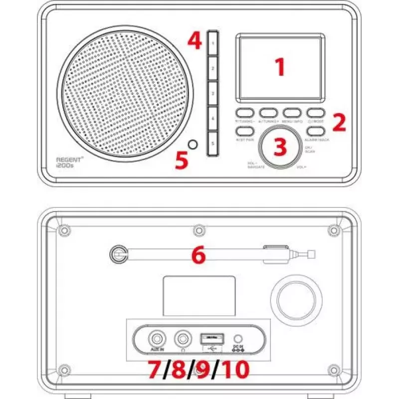 Ferguson Regent i200s Internet Radio FM/DAB+/Spotify Connect, must