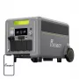 FOSSIBOT F7200 7200W Laadimisjaam (Roheline)