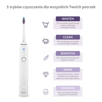 TrueLife SonicBrush Clean70 UV Sonic Toothbrush with UV Sanitizer, 5 Modes, 3 Brush Heads, Travel Case, Black
