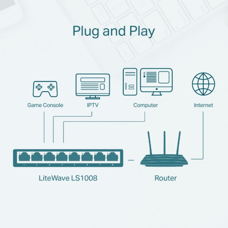 TP-Link TL-LS1008 8-pordiline 10/100Mbps lauaarvuti võrgulüliti
