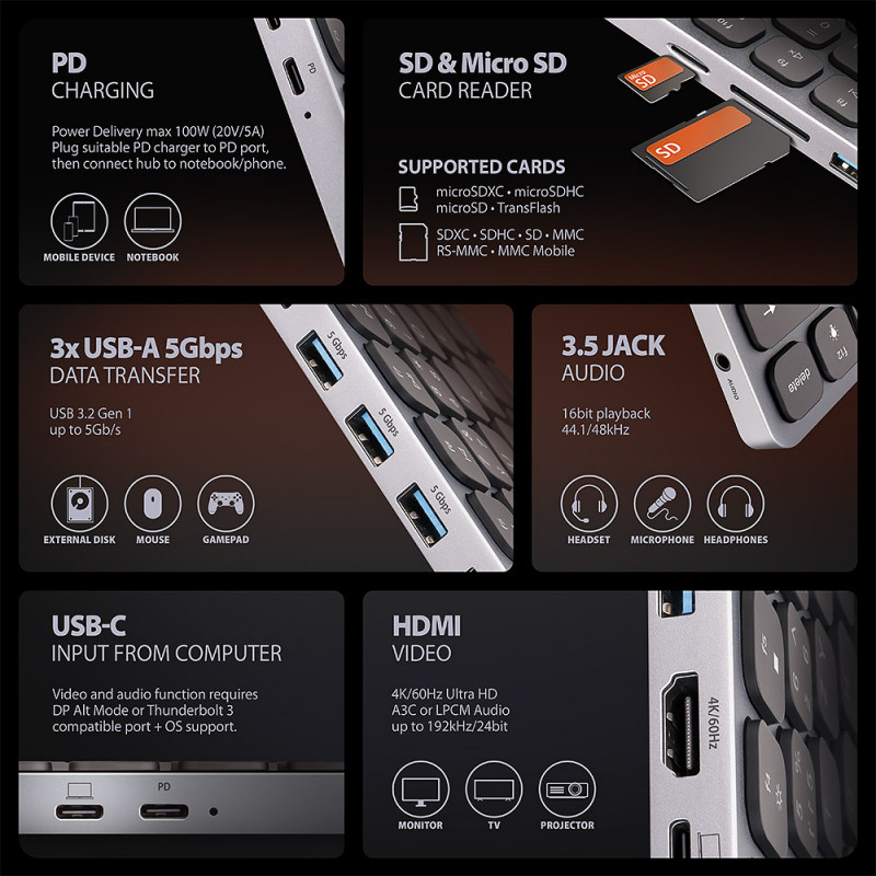 AXAGON HMC-KB-GE USB-C 5Gbps klaviatuur 9-in-1 jaoturiga, Saksa paigutus, HDMI 4K, Gigabit Ethernet, 100W PD, kaardilugeja, must