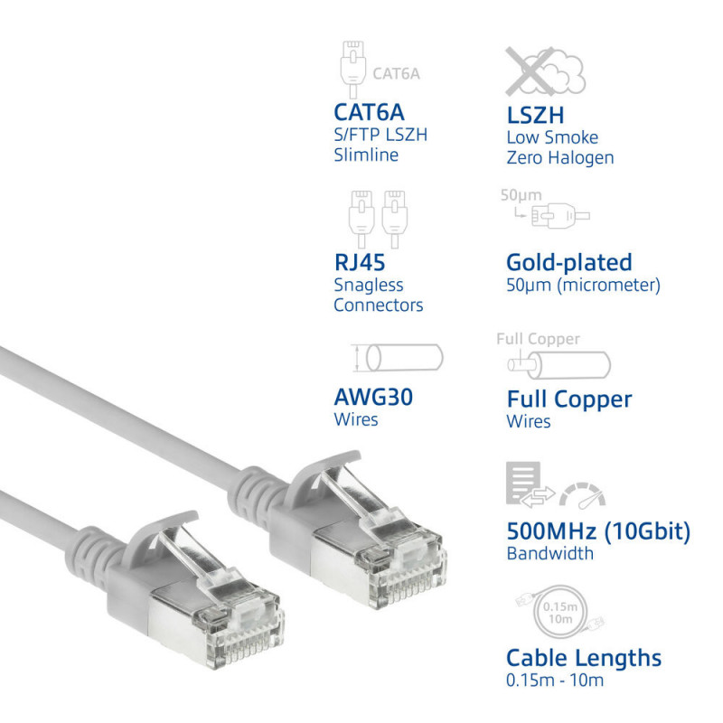 ACT Hall 0,25m LSZH S/FTP CAT6A õhuke paigalduskaabel snagless RJ45 pistikutega (DB7052)
