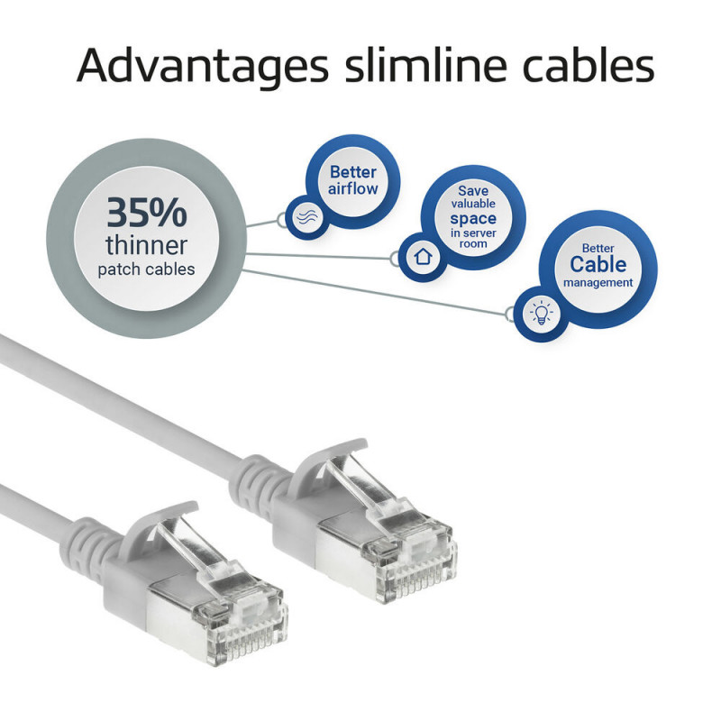 ACT Hall 0,25m LSZH S/FTP CAT6A õhuke paigalduskaabel snagless RJ45 pistikutega (DB7052)