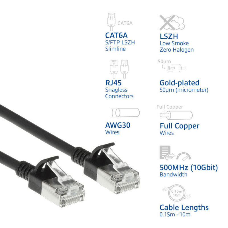 ACT must 1,5 m LSZH S/FTP CAT6A õhuke konksuta paigalduskaabel RJ45-pistikutega (DB7951)