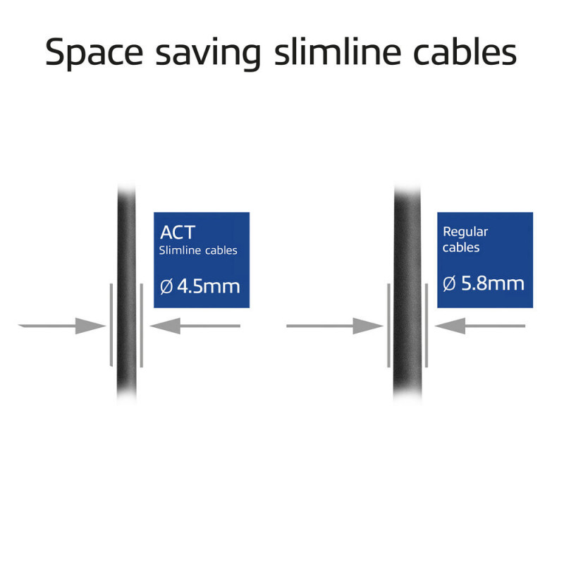 ACT must 1,5 m LSZH S/FTP CAT6A õhuke konksuta paigalduskaabel RJ45-pistikutega (DB7951)