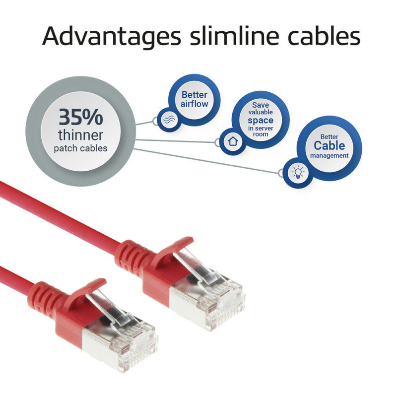 ACT punane 0,15 m LSZH S/FTP CAT6A õhuke paigalduskaabel snagless-ühendusega ja RJ45-pistikud (DB7530)