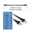 ACT FB8520 20m S/FTP Cat.7 PUR patch-kaabel, snagless RJ45, must