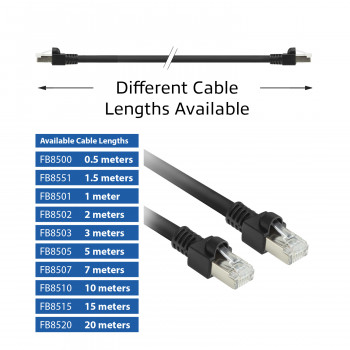ACT FB8520 20m S/FTP Cat.7 PUR patch-kaabel, snagless RJ45, must