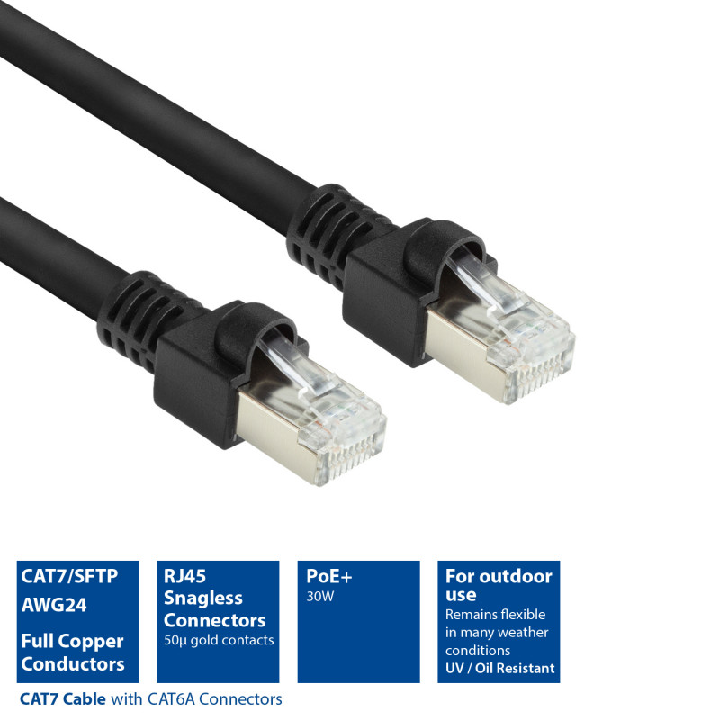 ACT FB8520 20m S/FTP Cat.7 PUR patch-kaabel, snagless RJ45, must