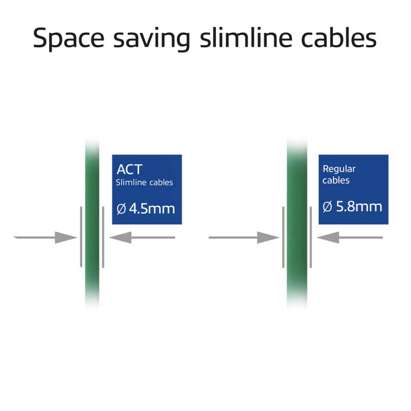 ACT roheline 5m LSZH S/FTP CAT6A õhuke paigalduskaabel snagless RJ45 pistikutega (DB7705)