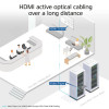 ACT 15m HDMI Premium High Speed 4K aktiivne optiline kaabel v2.0 LSZH HDMI-A isane HDMI-A isasele (AK3889)