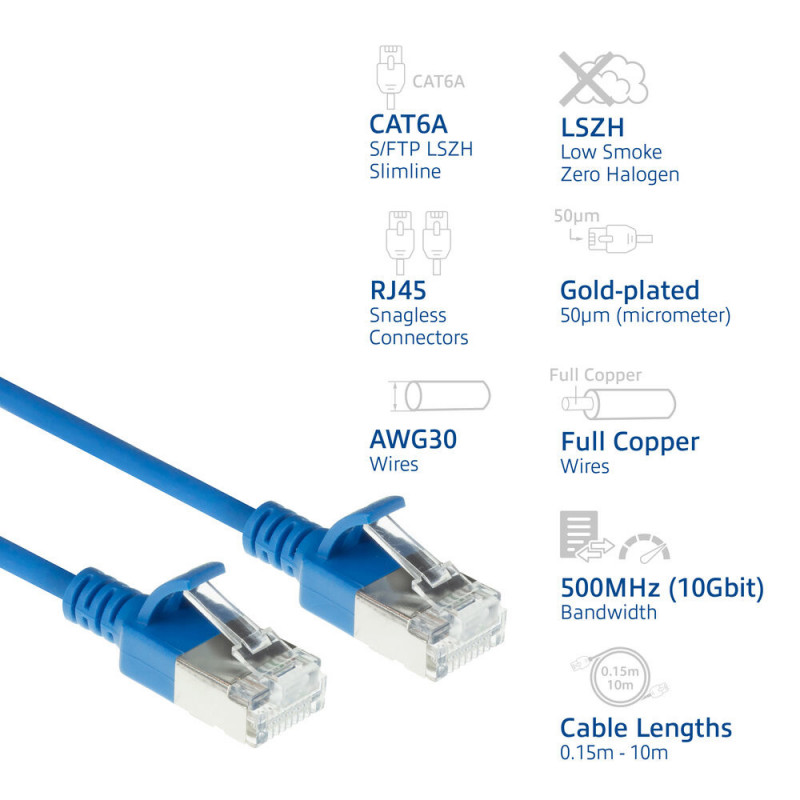 ACT Sinine 0,25m LSZH S/FTP CAT6A õhuke paigalduskaabel snagless RJ45 pistikutega (DB7652)