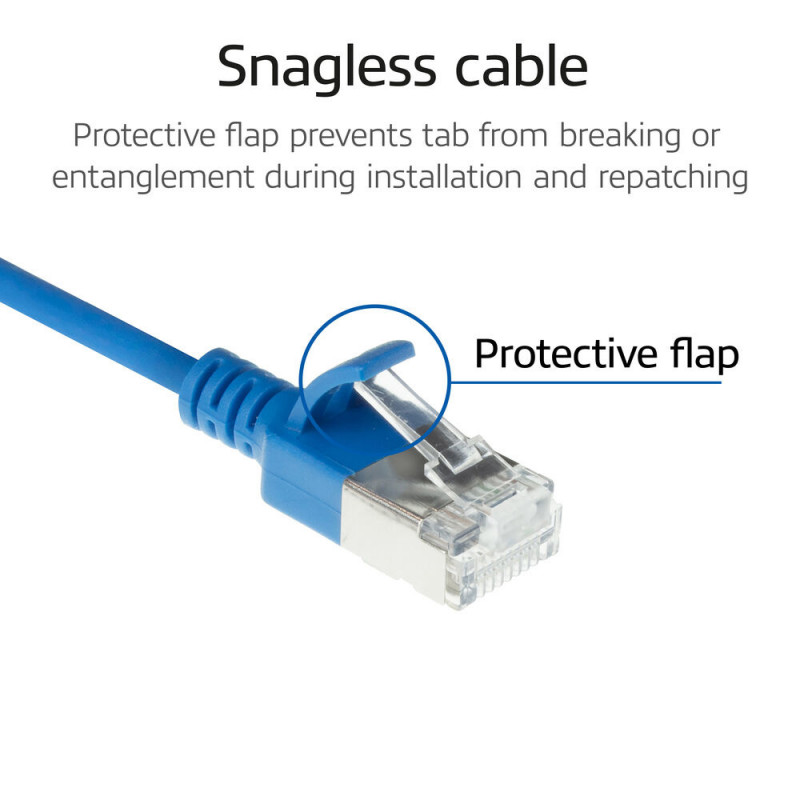 ACT Sinine 0,25m LSZH S/FTP CAT6A õhuke paigalduskaabel snagless RJ45 pistikutega (DB7652)