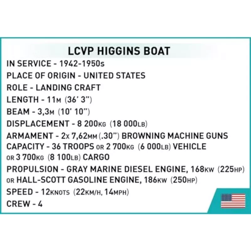 Ehituskomplekt Cobi LCVP Higgins Boat 715 tk vanus 8+