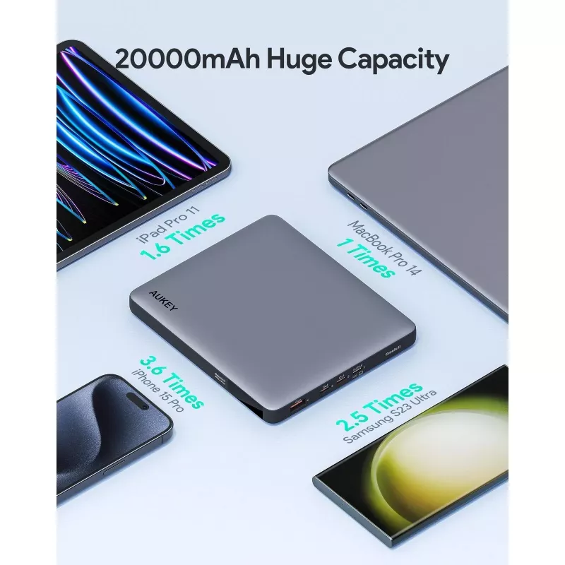 AUKEY Sprint X 20000mAh 100W sülearvuti toitepank PD3.0-ga - hall