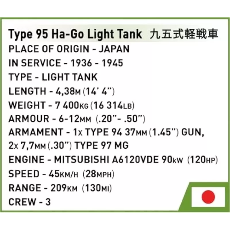 Cobi Historical Collection WWII Tüüp 95 Ha-Go Tank, Multi