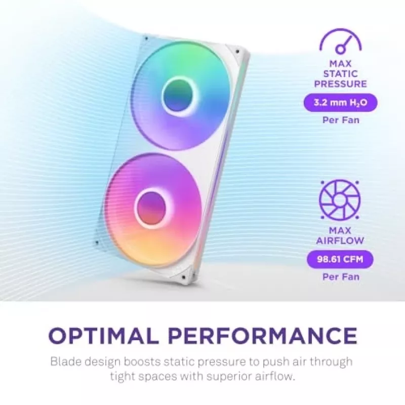 Ventilaator NZXT RF-U28HF-W1 140mm 2000 RPM 98.61 CFM Valge