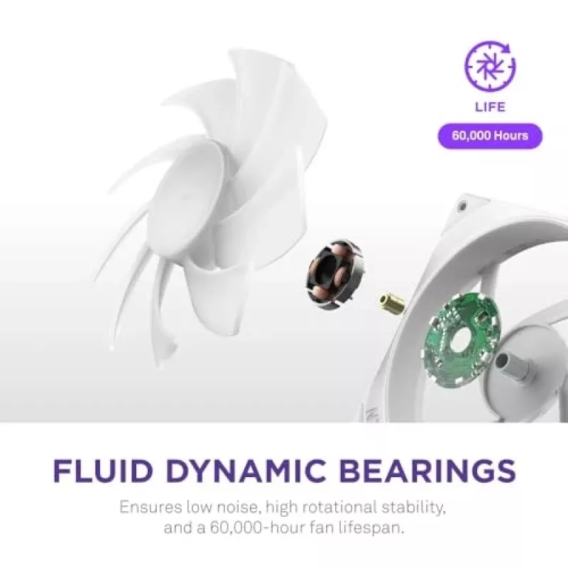 Ventilaator NZXT RF-U28HF-W1 140mm 2000 RPM 98.61 CFM Valge