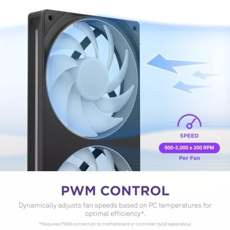 NZXT F280 RGB Core 140mm ARGB PWM 2-Pack Must
