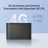 Mercusys 4G LTE mobiilne WiFi