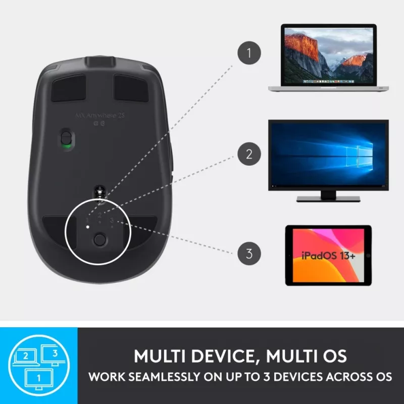 MX Anywhere 2S Wireless hiir/Graphite - BT - N/A
